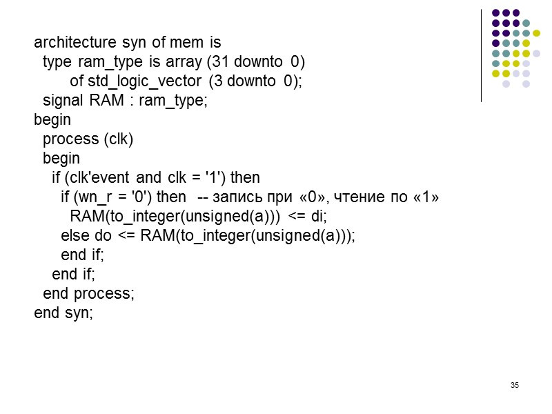 35 architecture syn of mem is     type ram_type is array